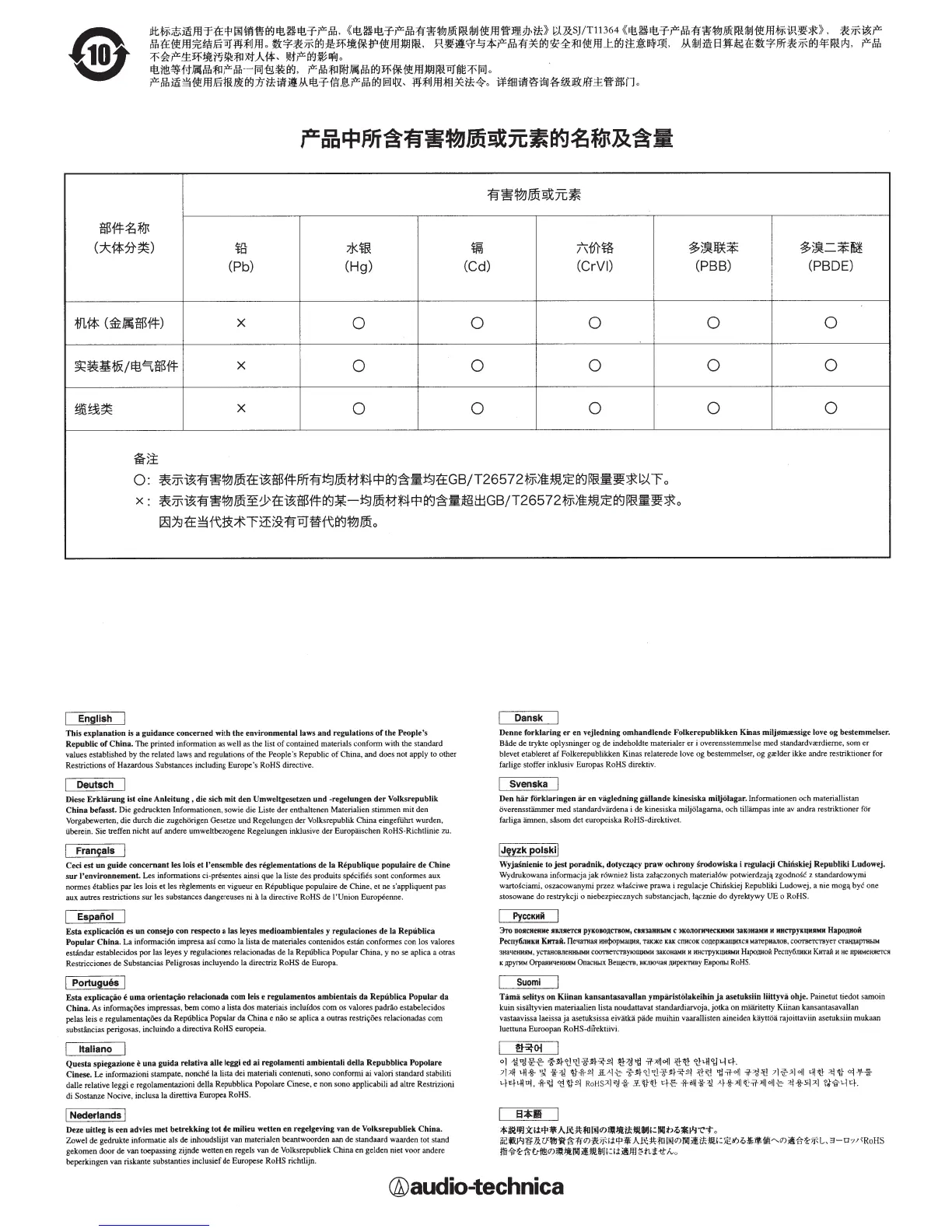 Page #22 background image