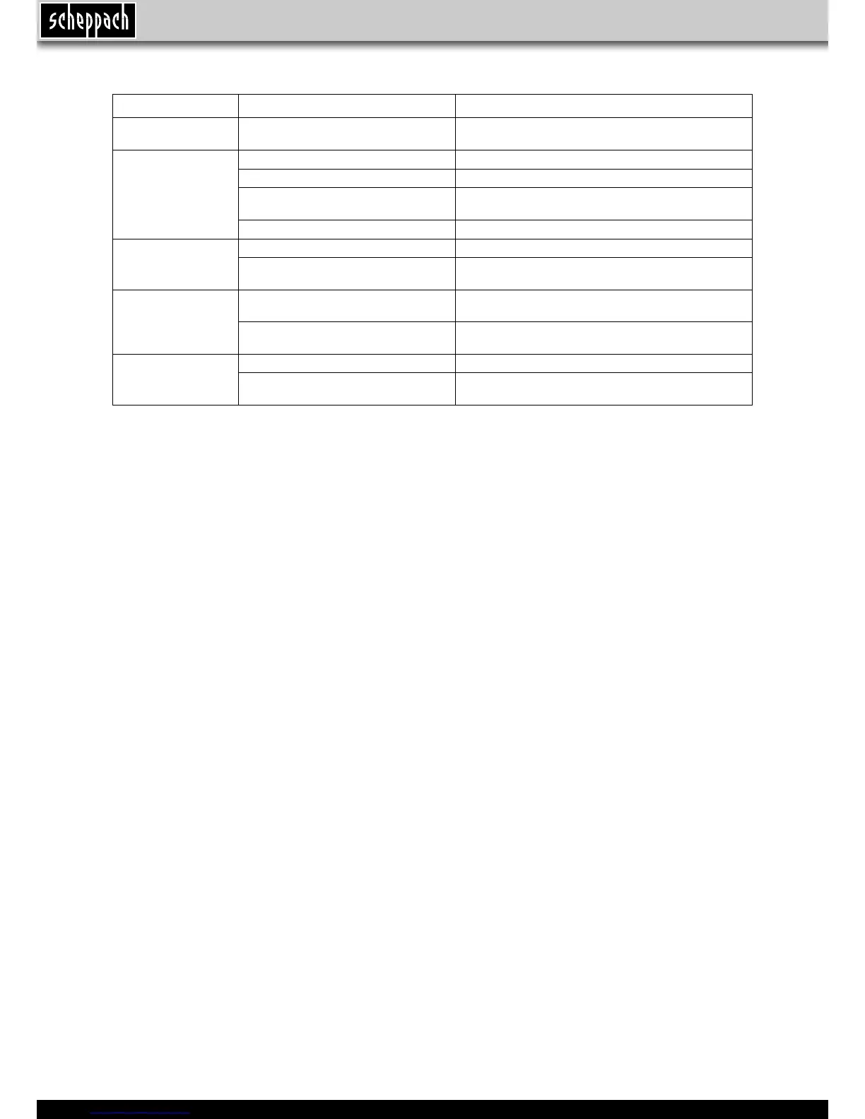 Page #122 background image
