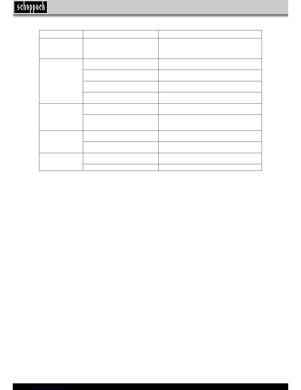 Page #140 background image
