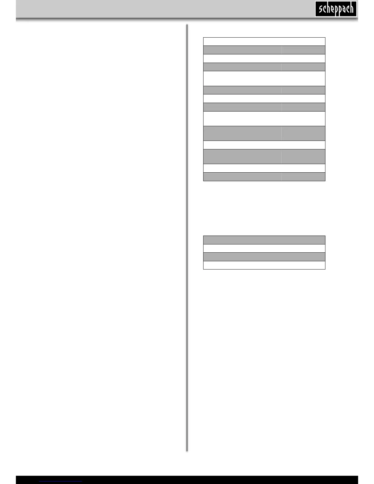 Page #145 background image