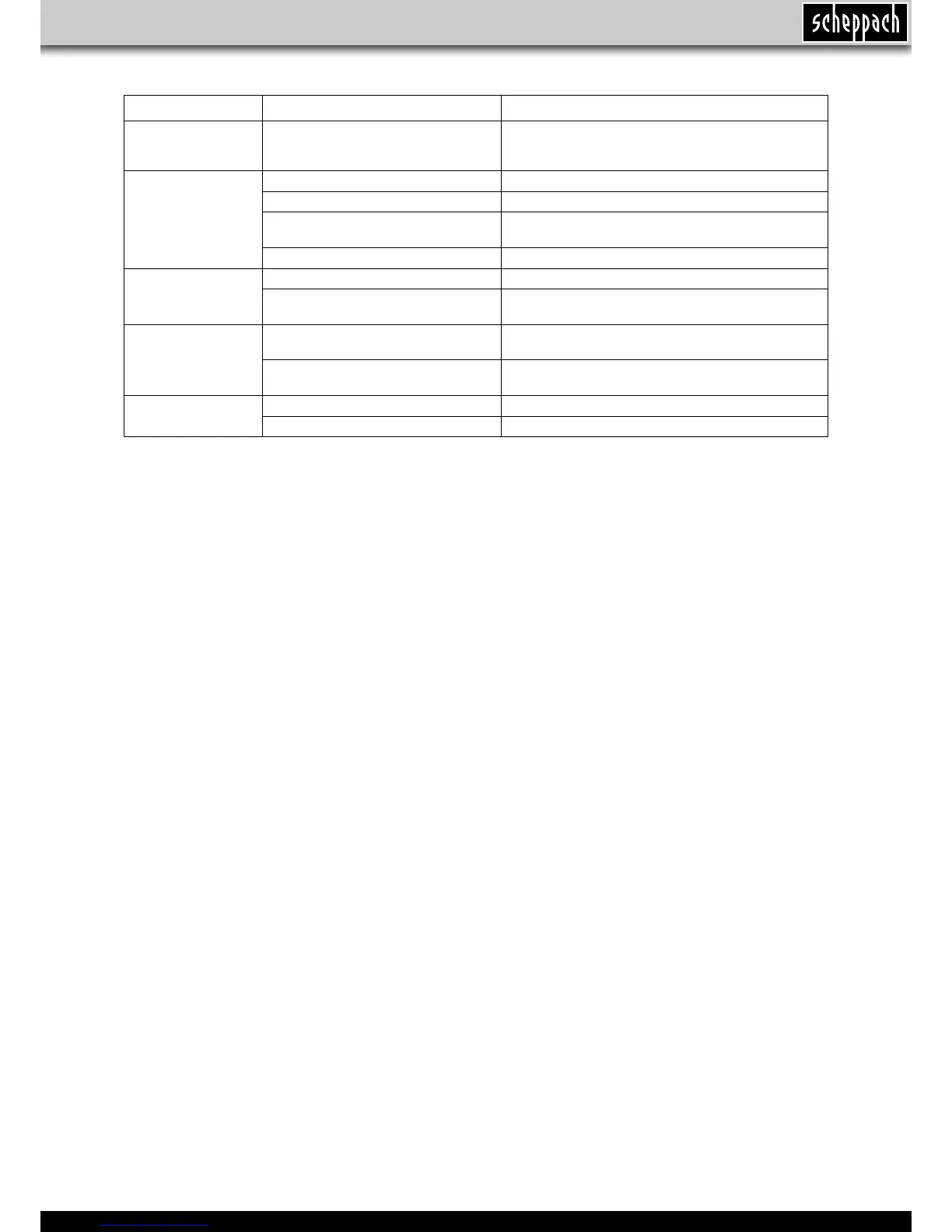 Page #149 background image