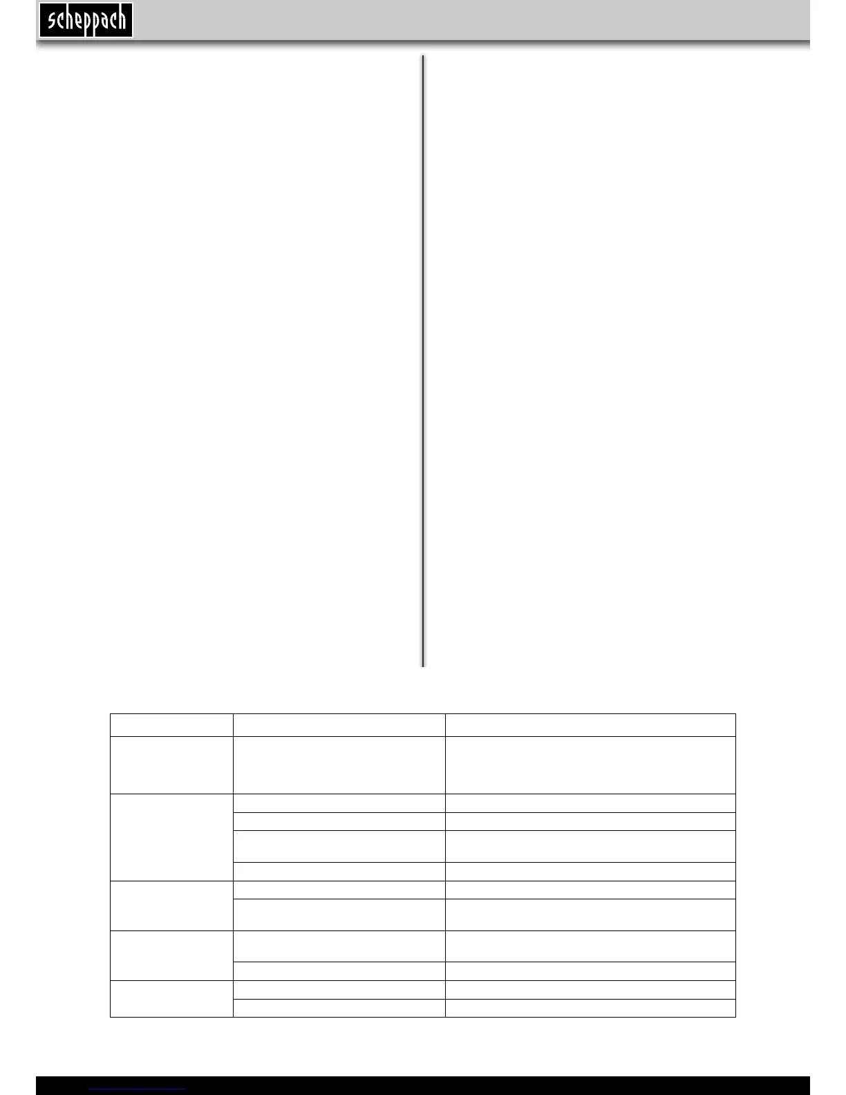 Page #158 background image