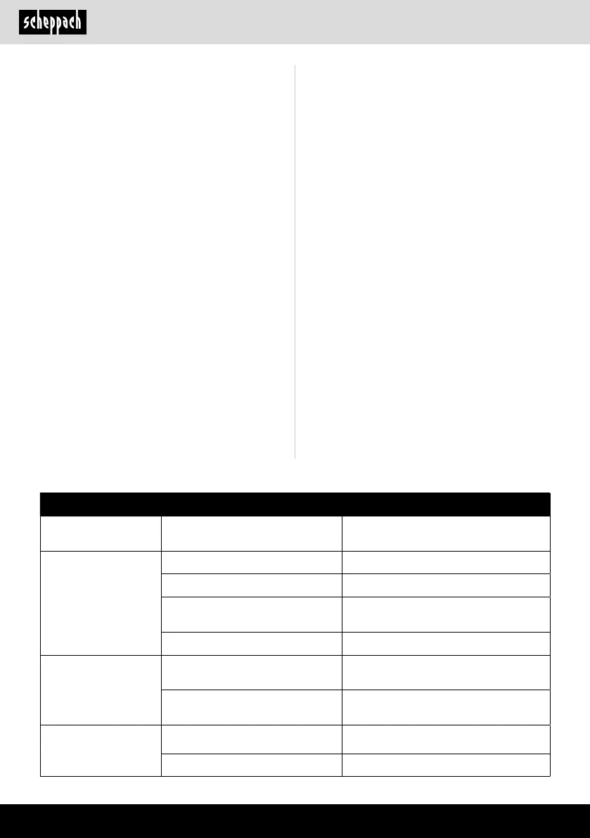 Page #260 background image