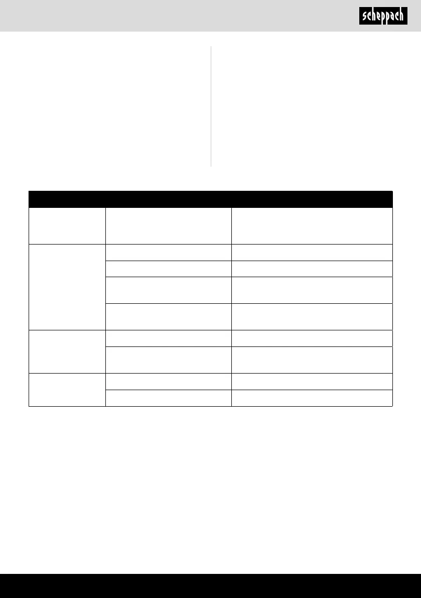 Page #309 background image
