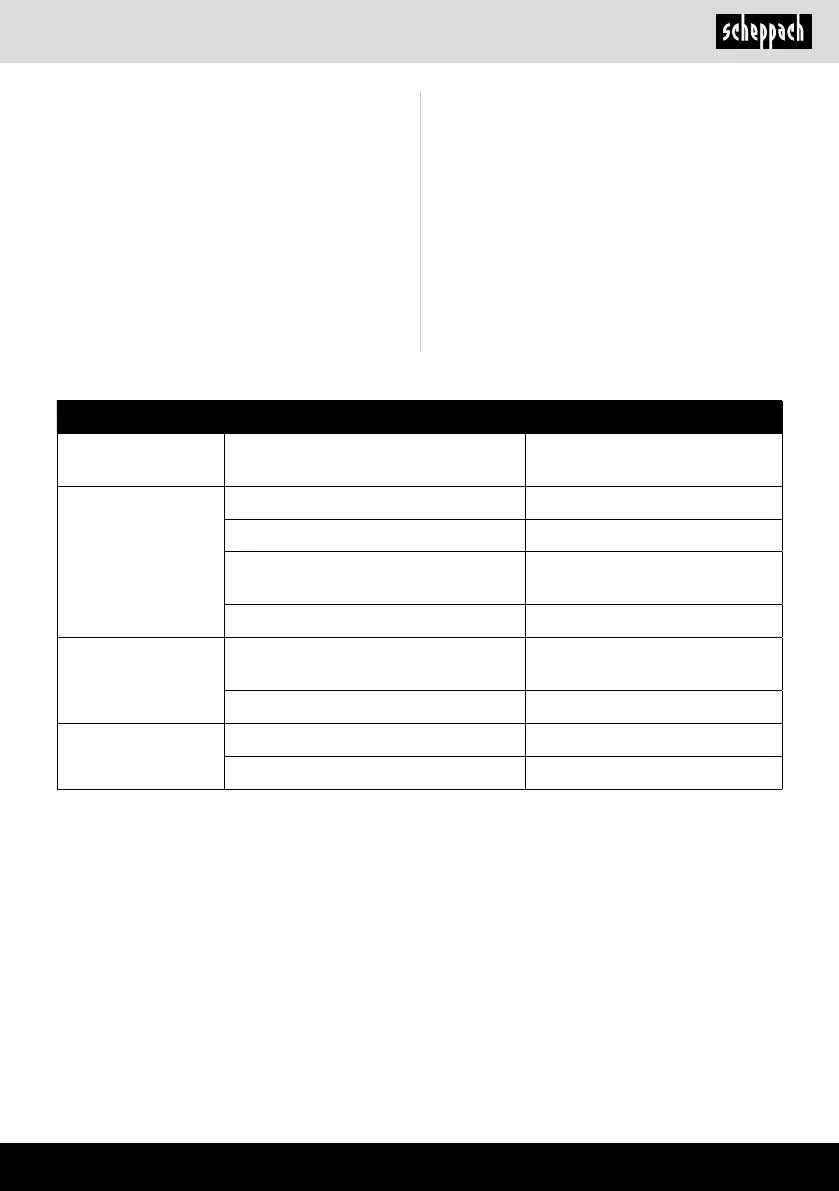 Page #325 background image