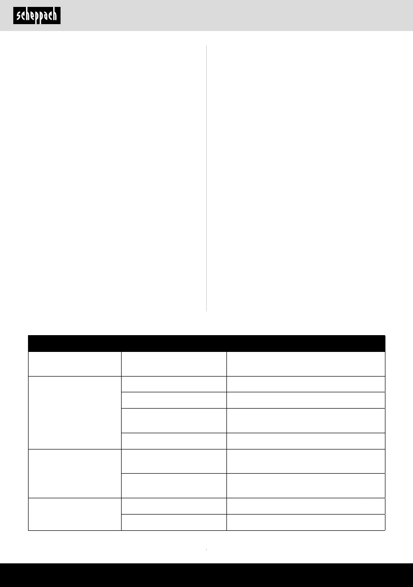 Page #94 background image