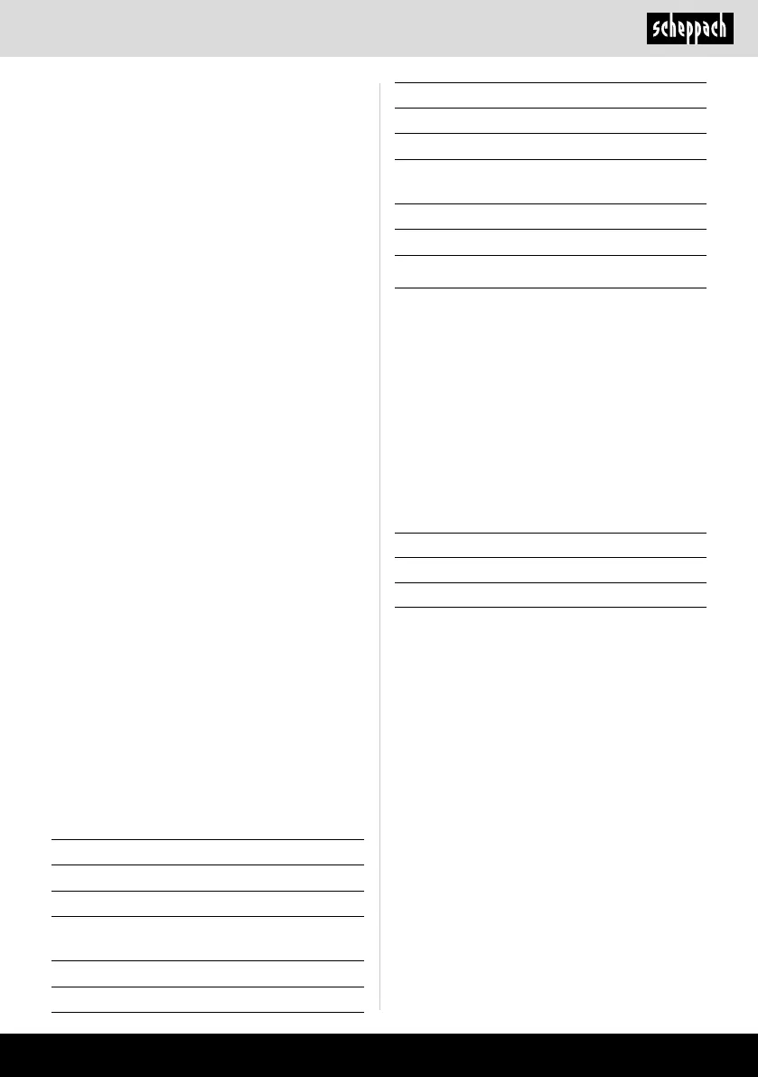Page #155 background image