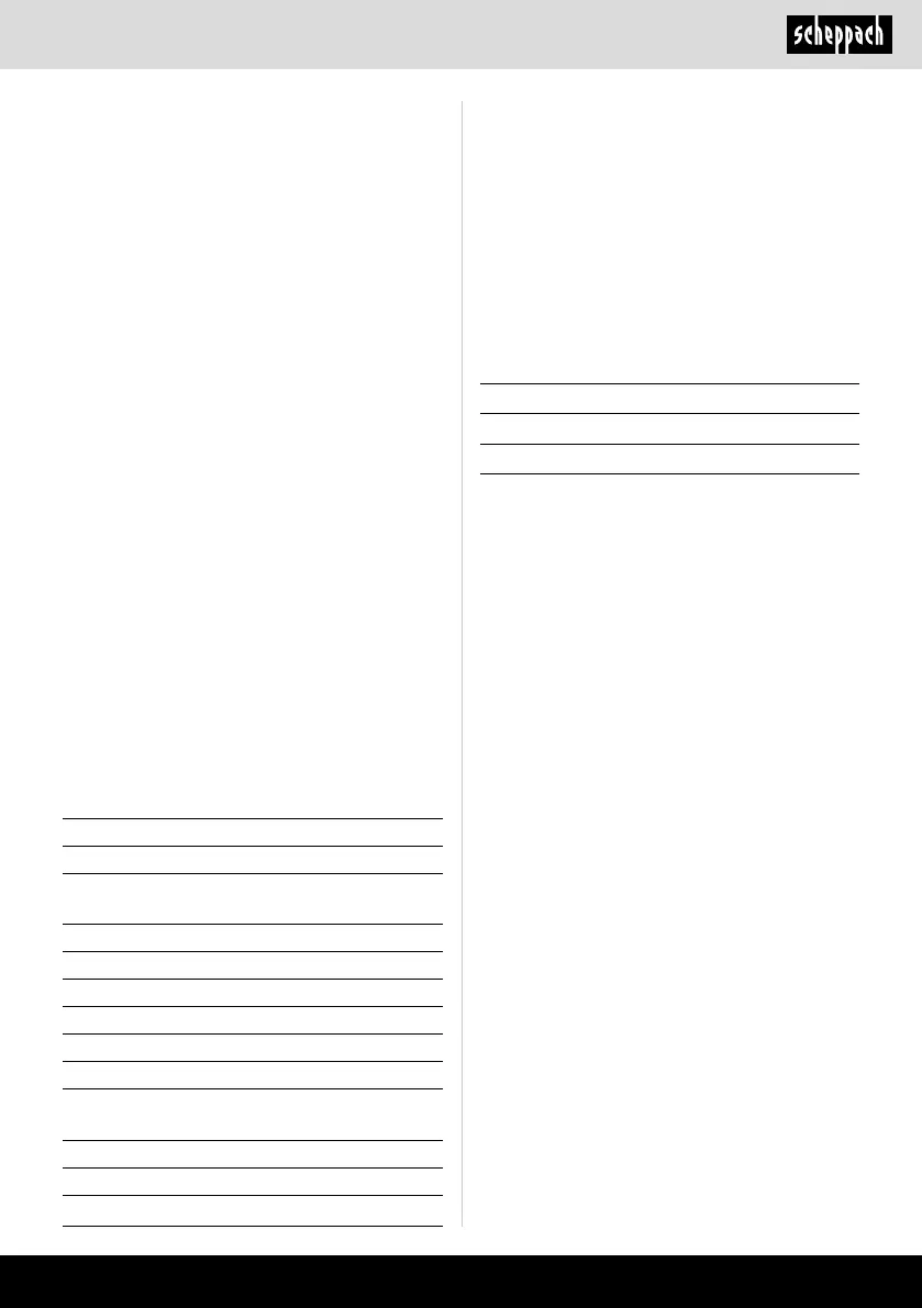 Page #133 background image