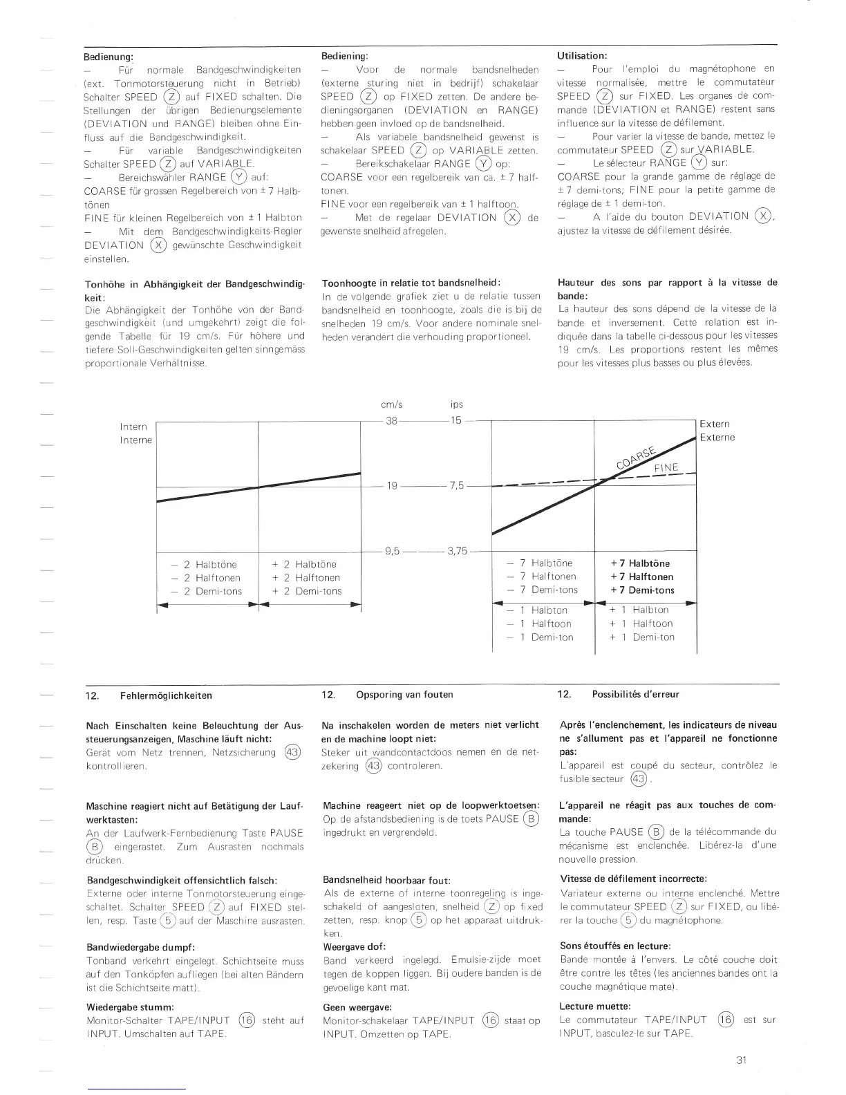 Page #34 background image