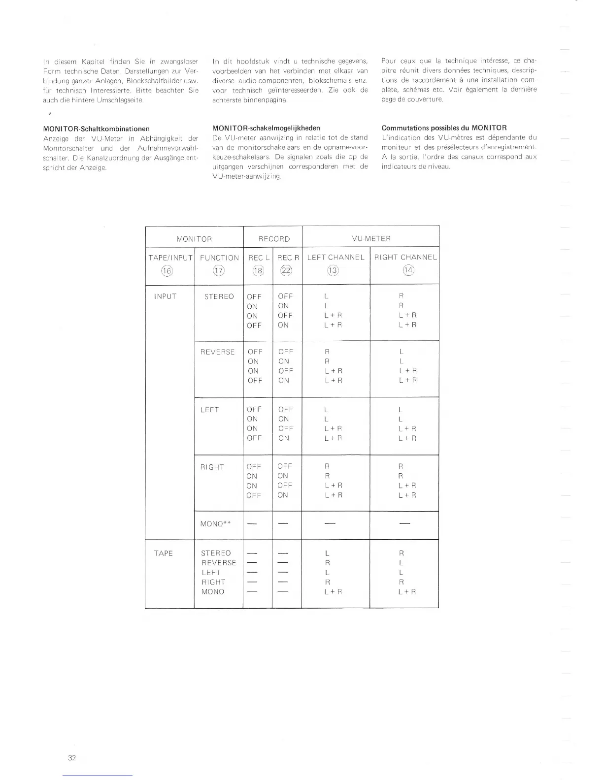 Page #35 background image