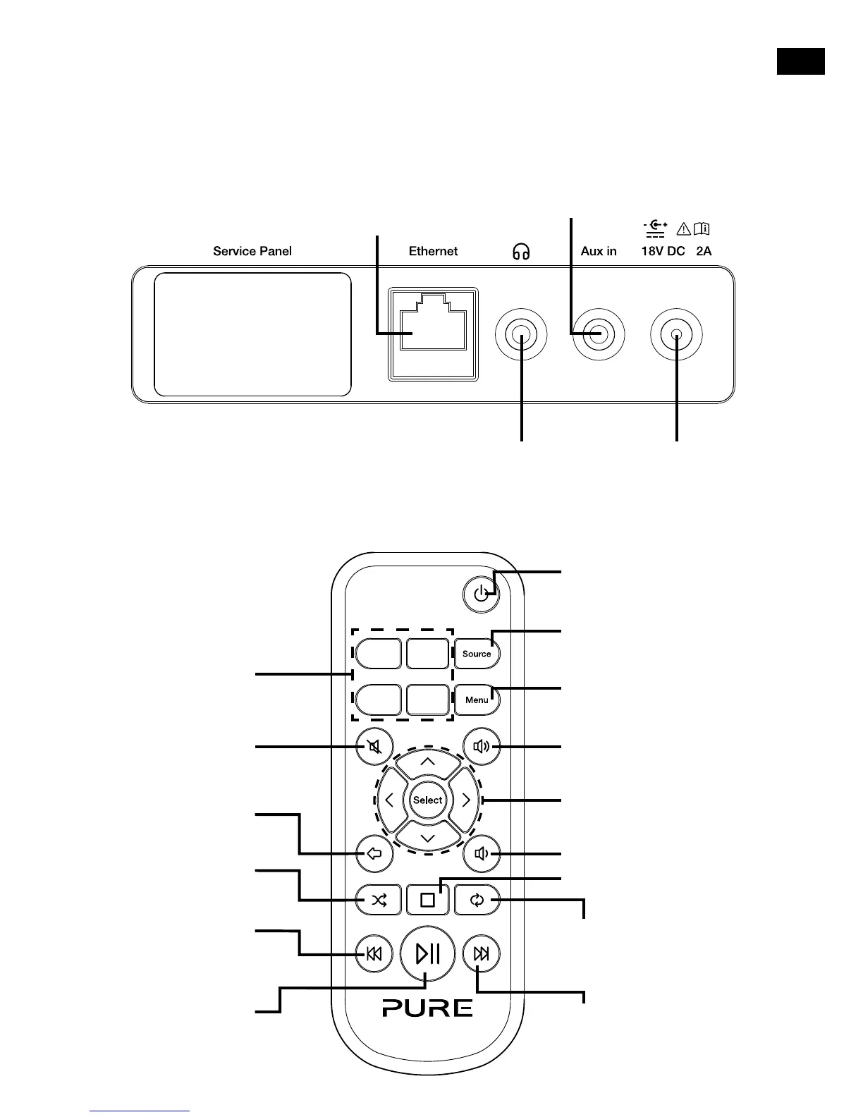 Page #7 background image