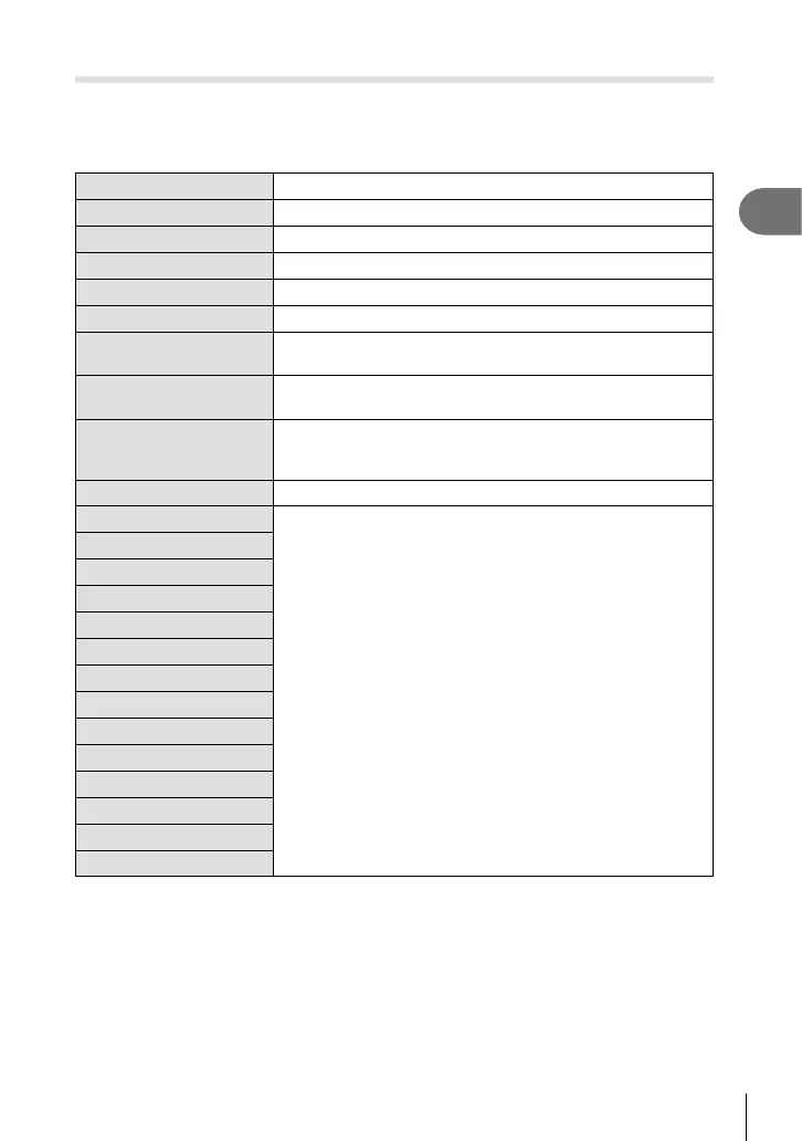 Page #61 background image