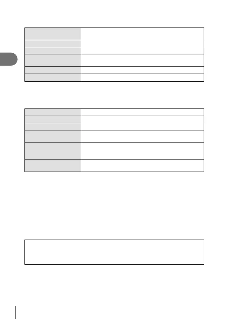 Page #74 background image