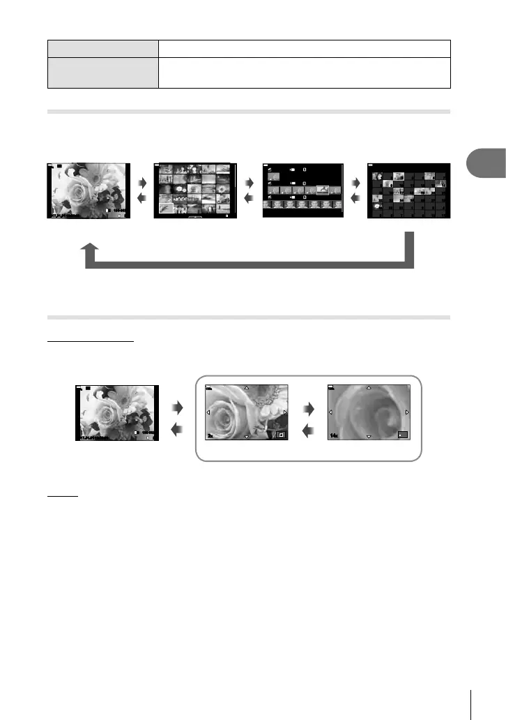 Page #79 background image