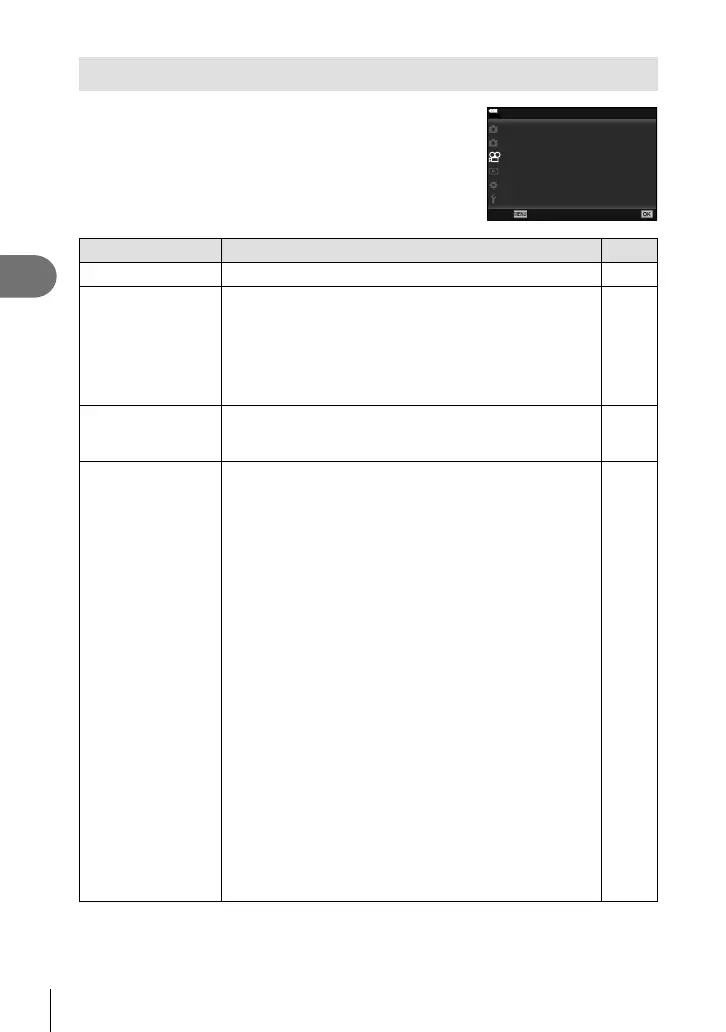Page #100 background image