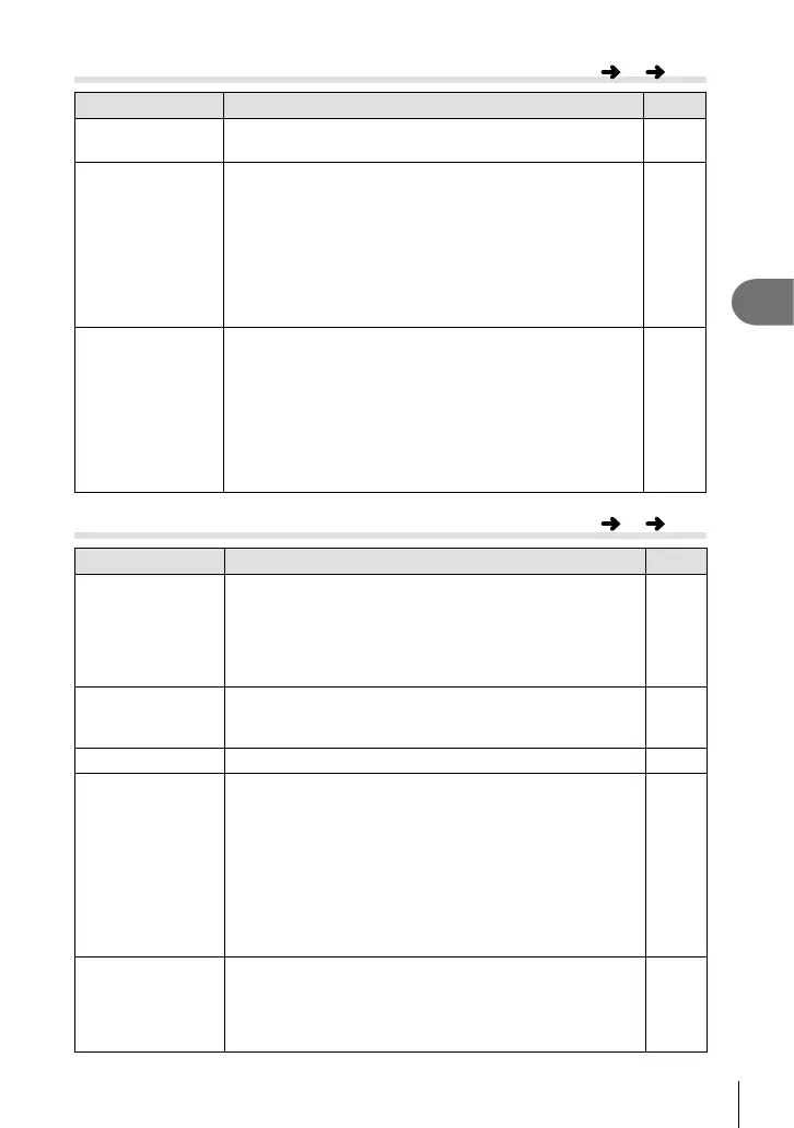 Page #117 background image