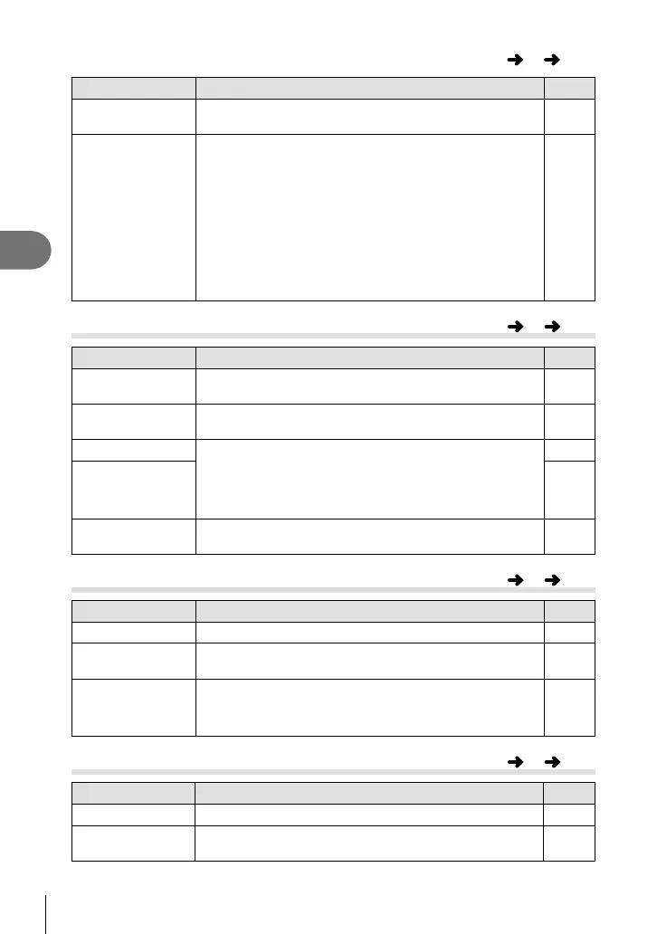 Page #118 background image