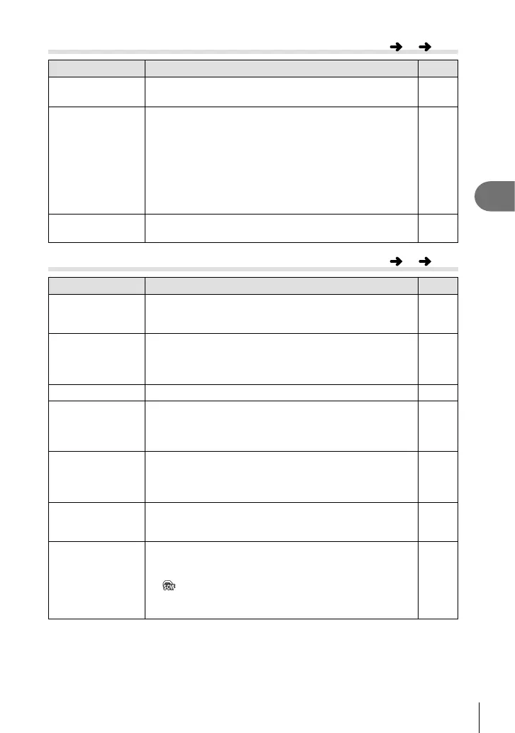 Page #121 background image