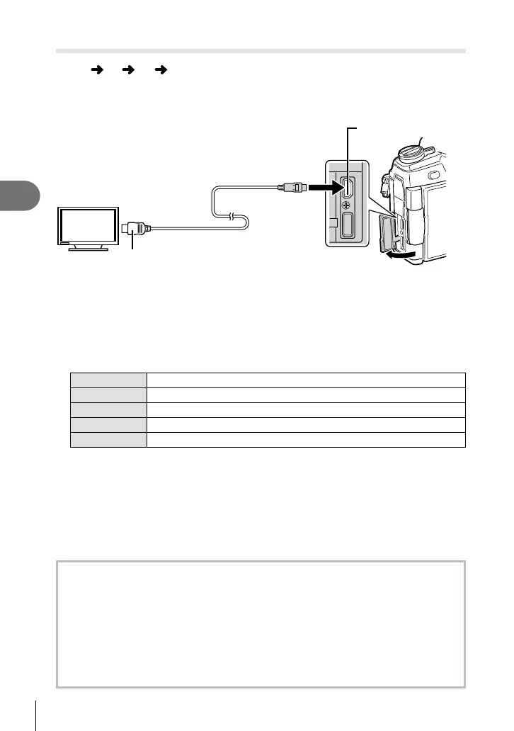 Page #130 background image