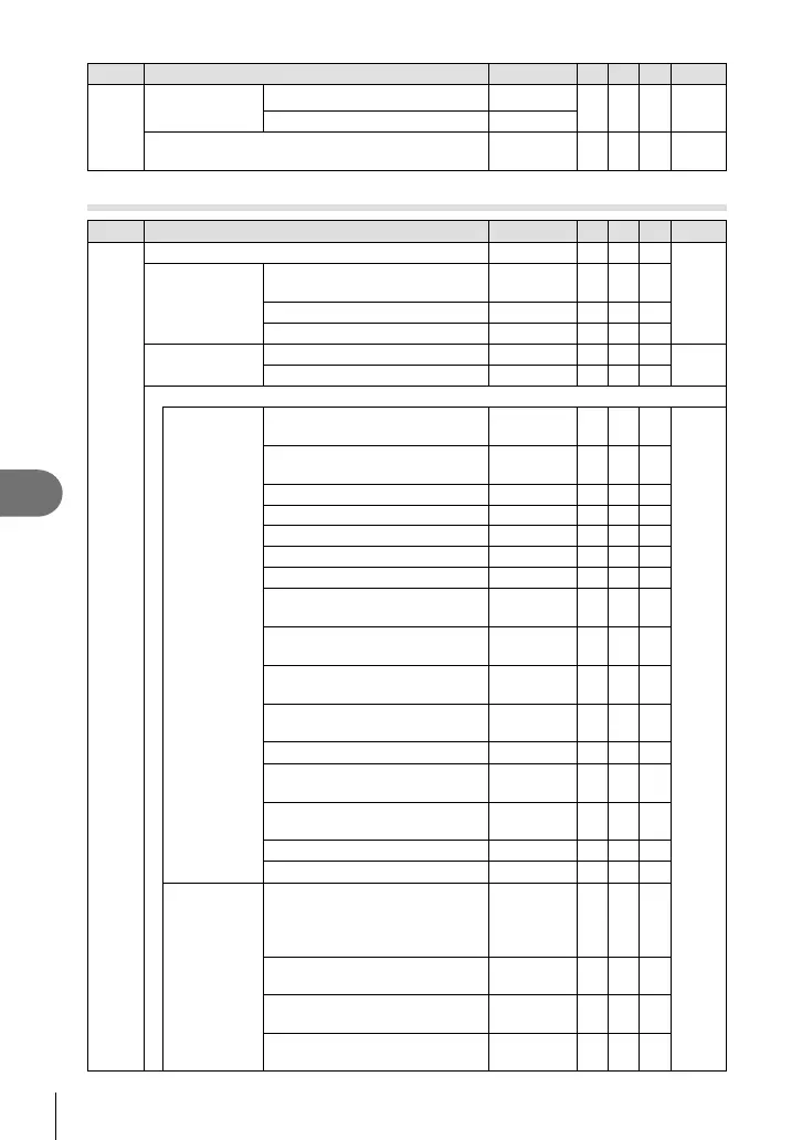 Page #166 background image