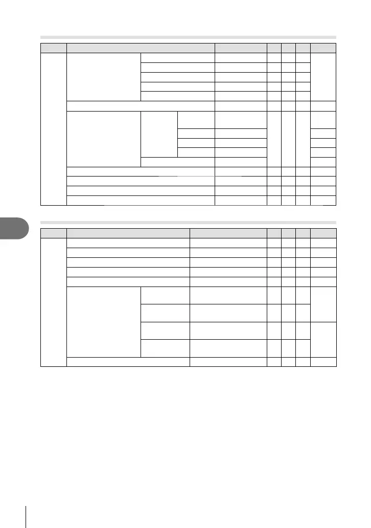 Page #168 background image
