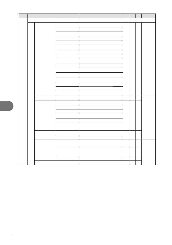 Page #170 background image