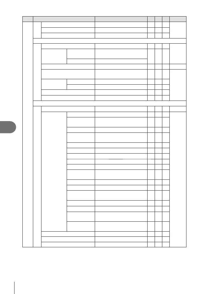 Page #174 background image