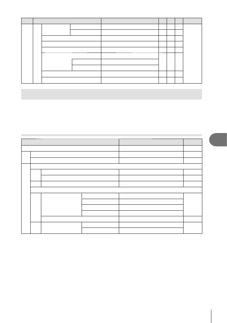 Page #175 background image