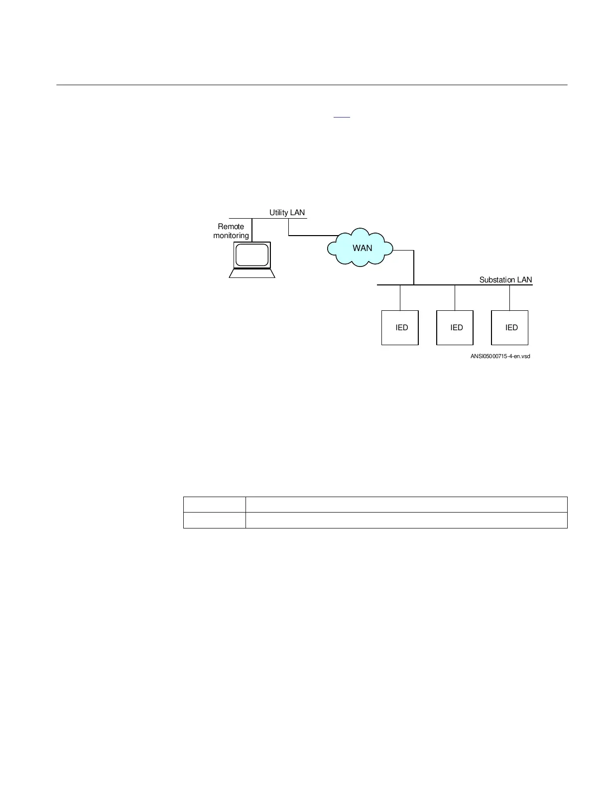 Page #945 background image
