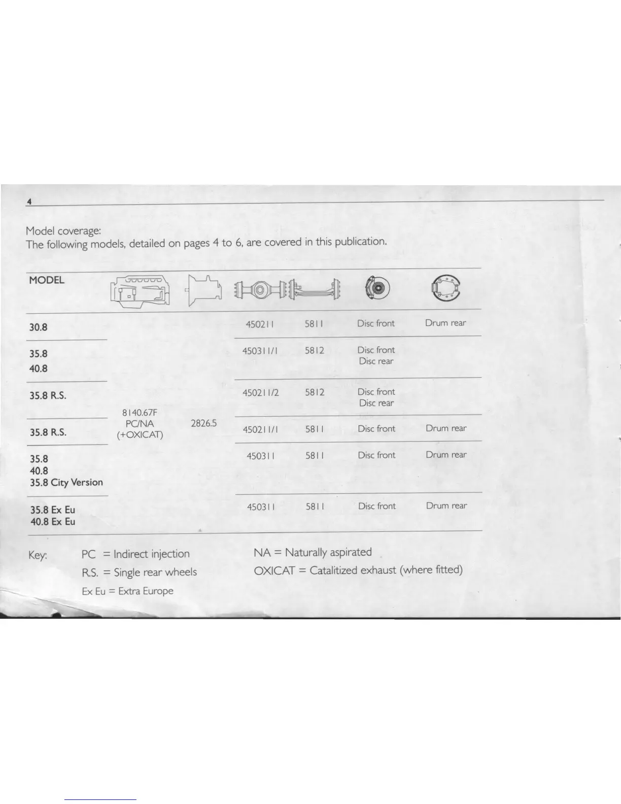 Page #7 background image