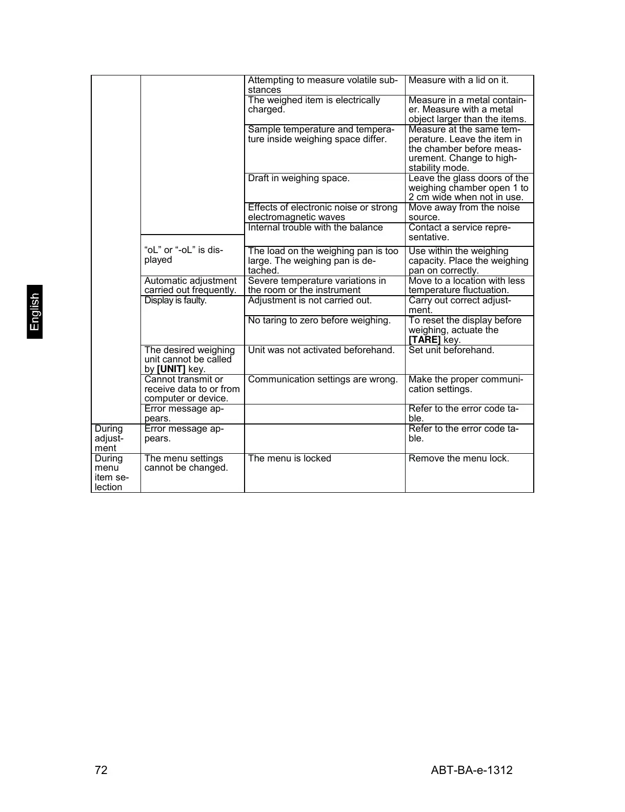 Page #72 background image