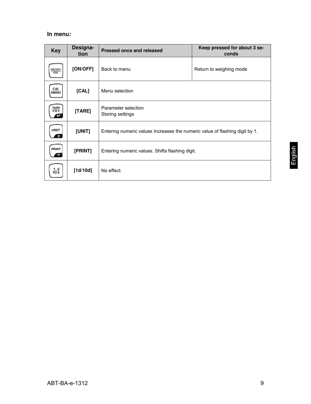 Page #9 background image