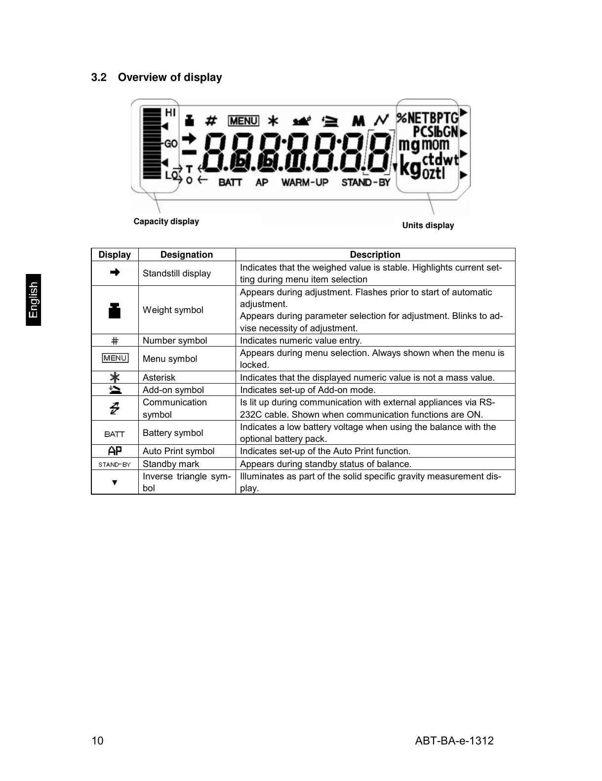 Page #10 background image