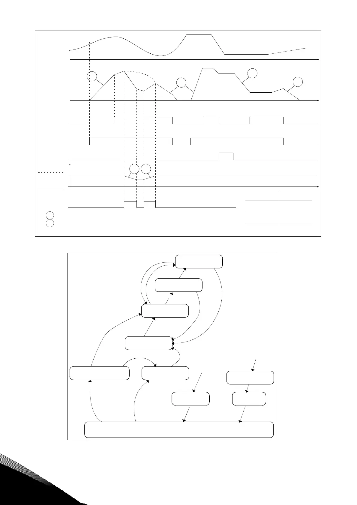 Page #88 background image