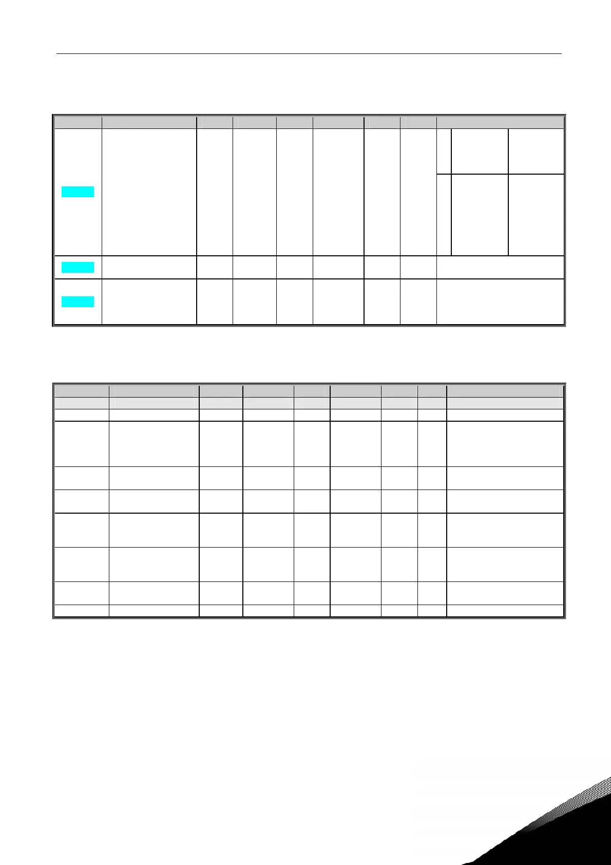 Page #15 background image