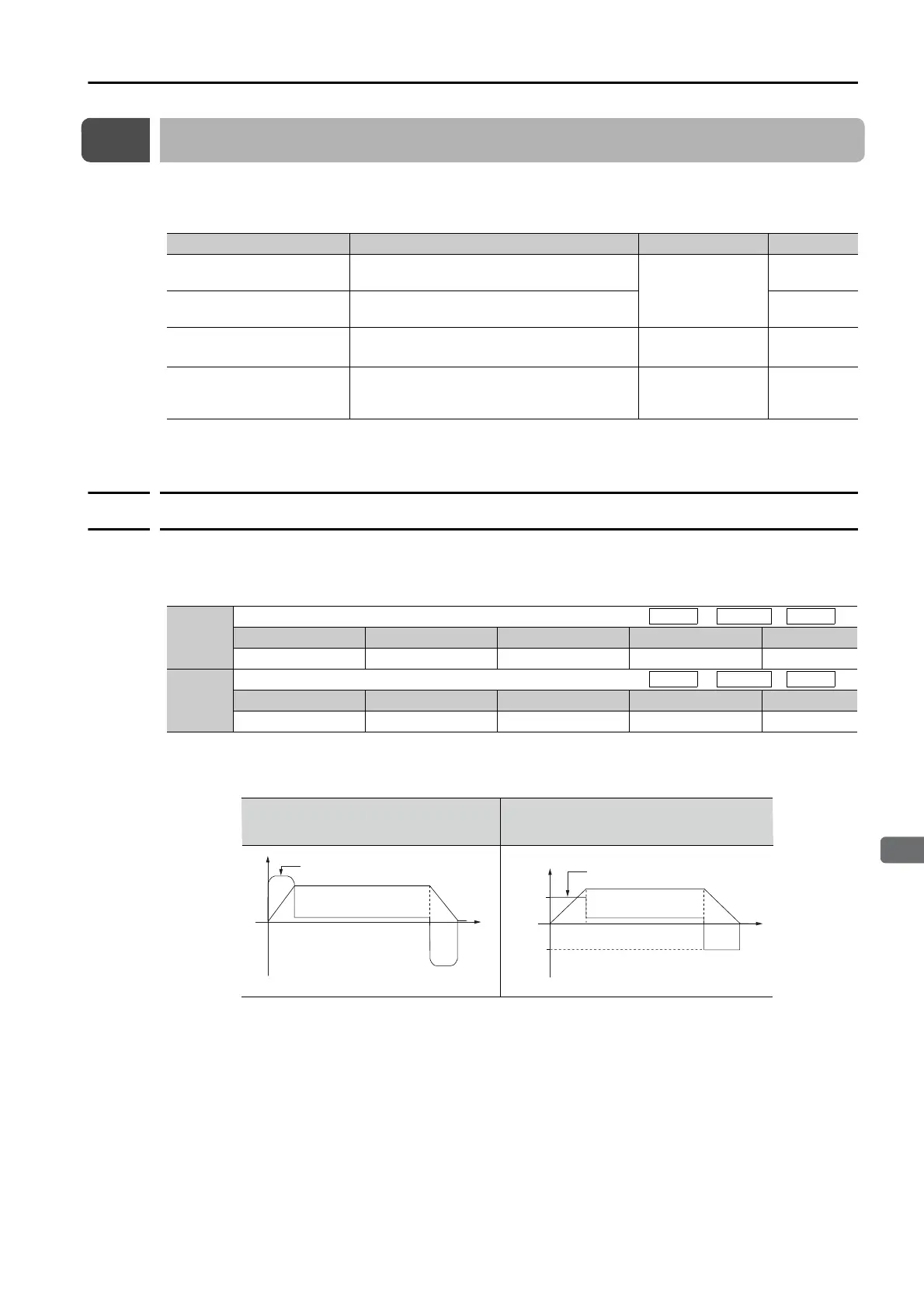 Page #261 background image