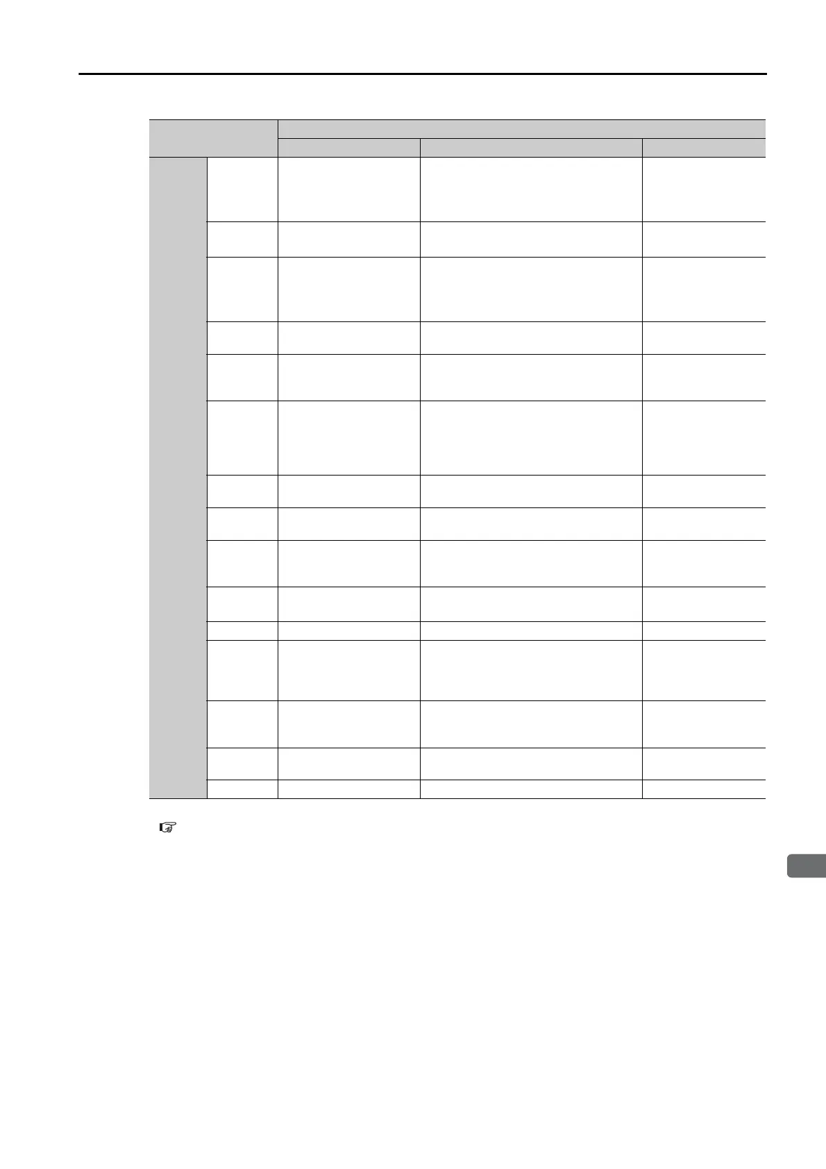 Page #447 background image