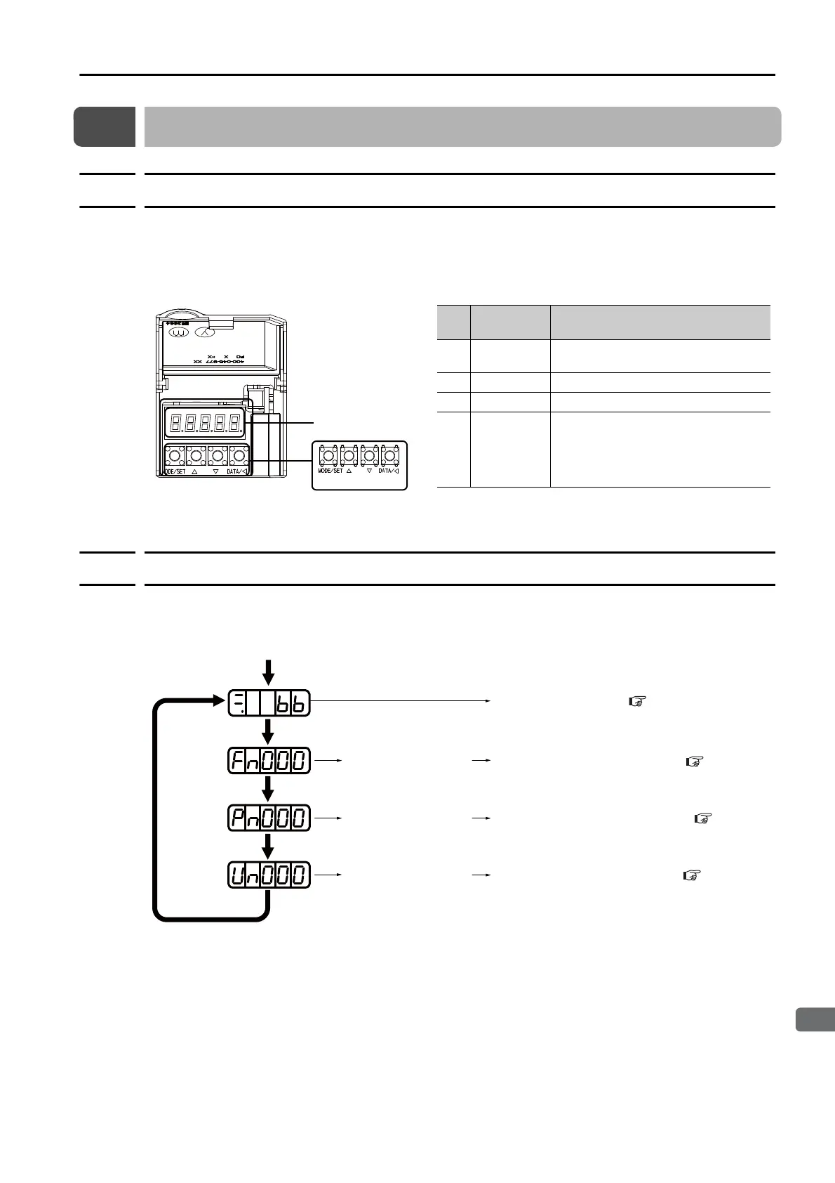Page #543 background image