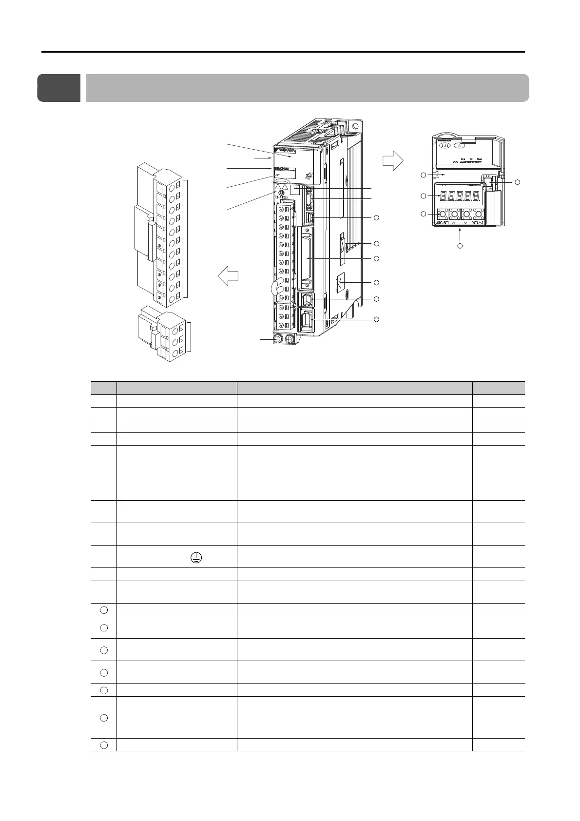 Page #43 background image