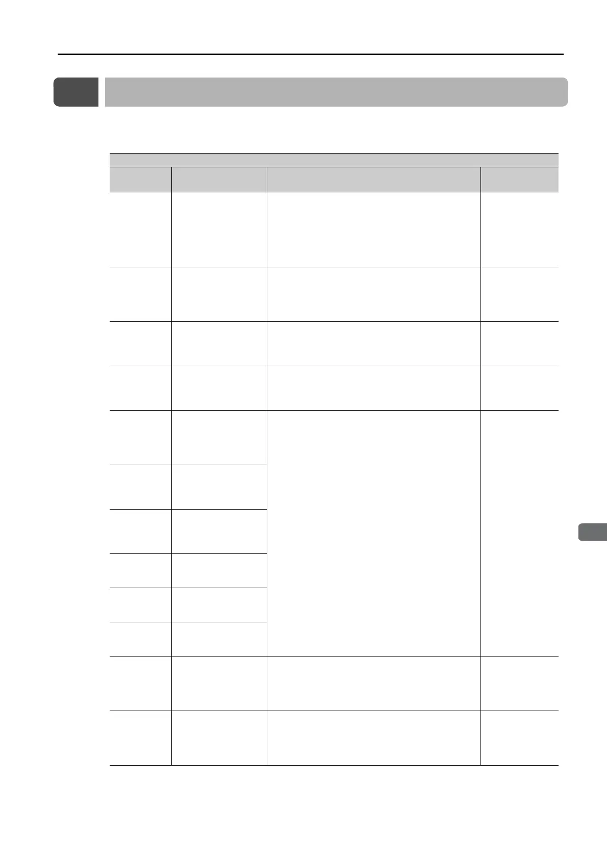 Page #154 background image