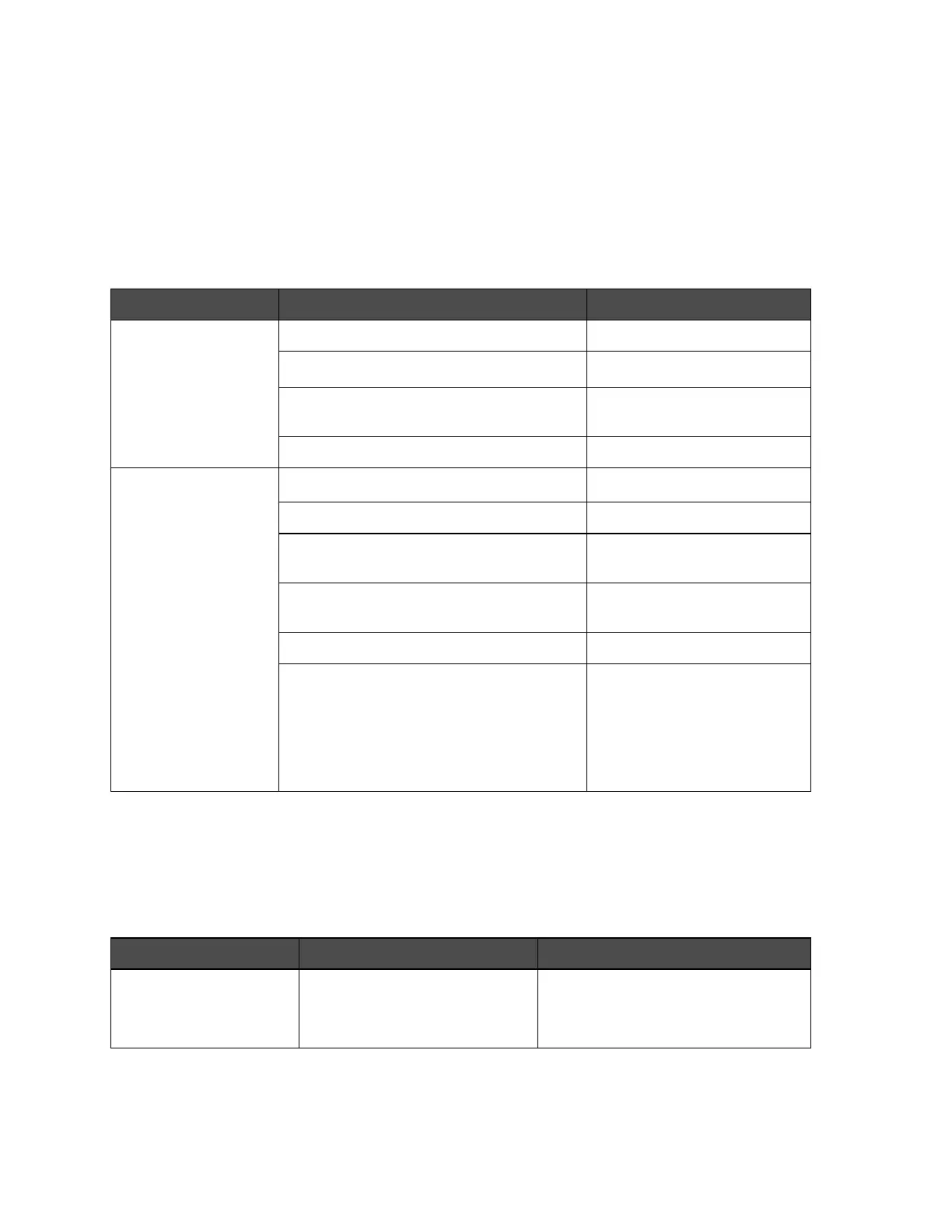 Page #147 background image