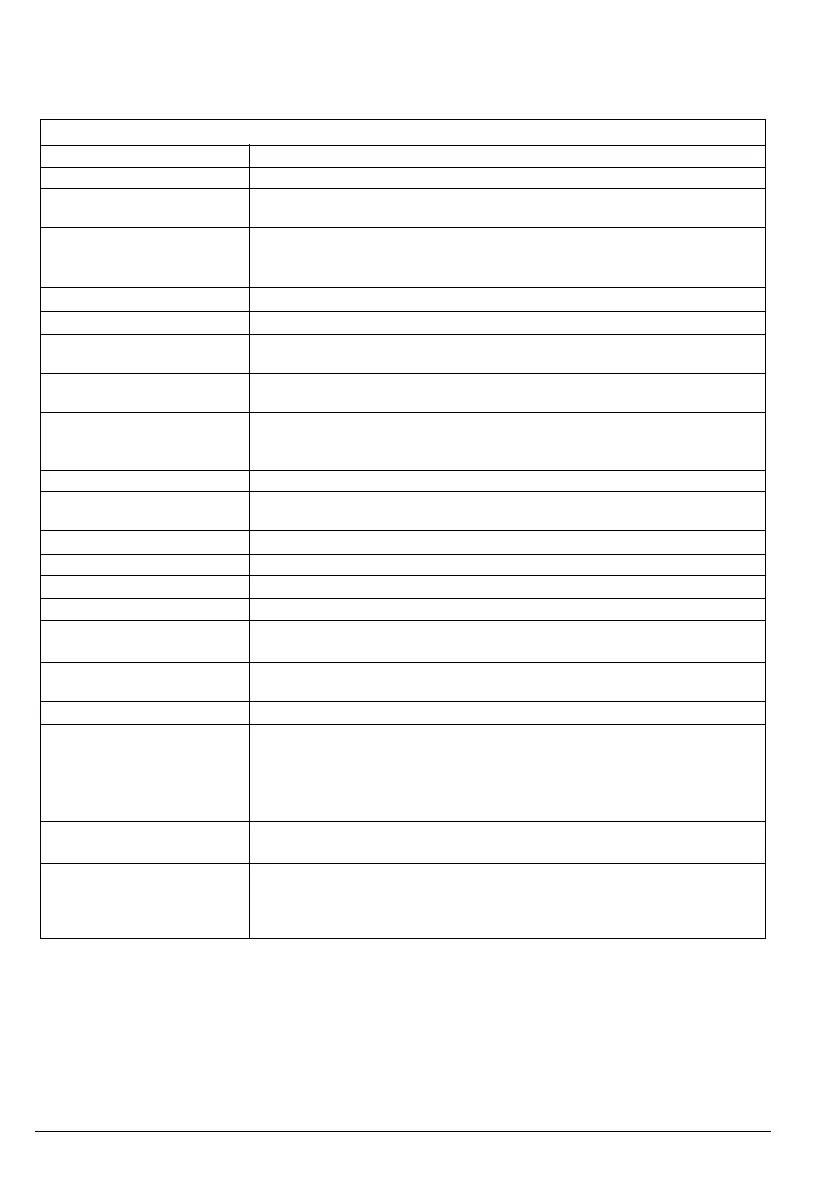 Page #74 background image