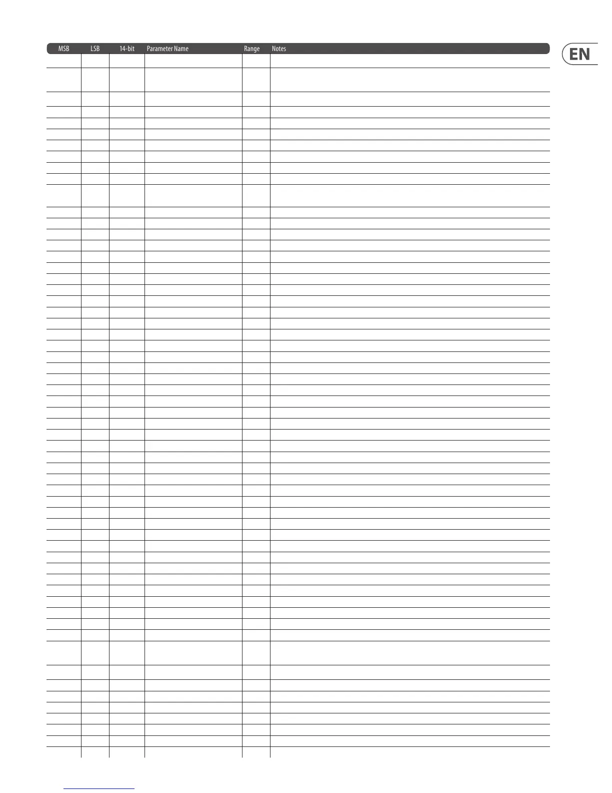Page #137 background image