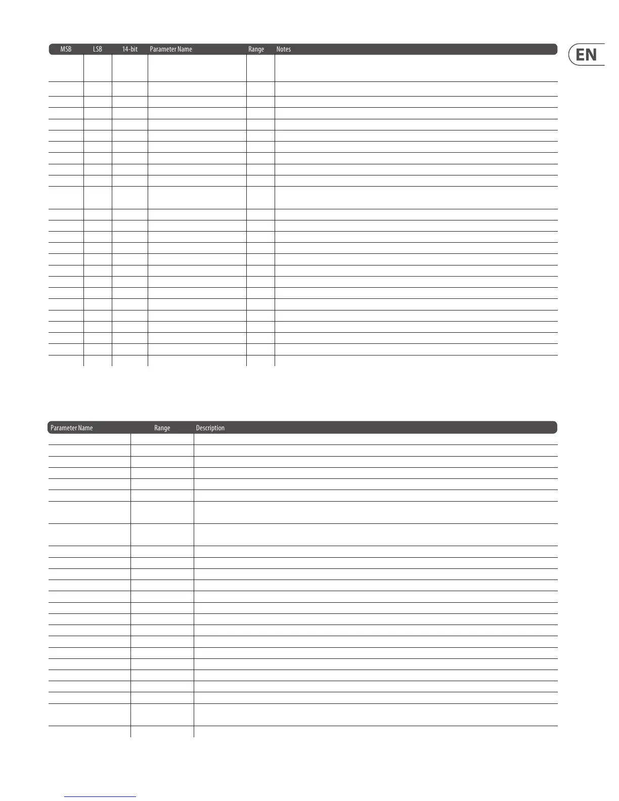 Page #139 background image