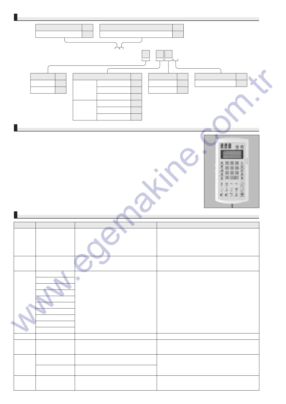 Page #158 background image