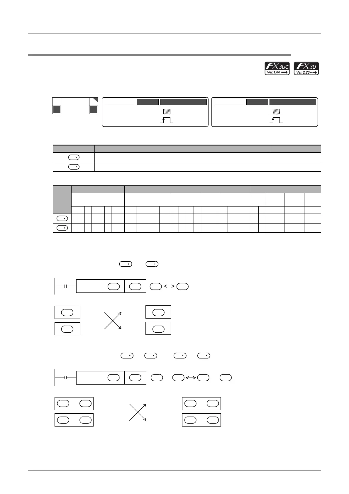 Page #258 background image