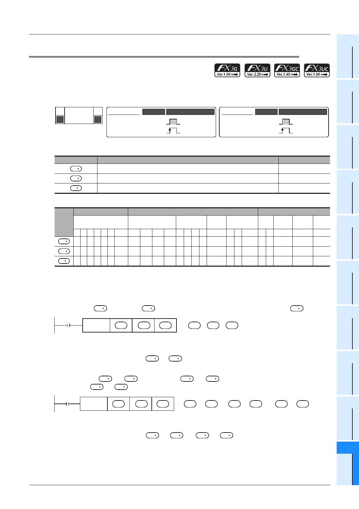 Page #267 background image