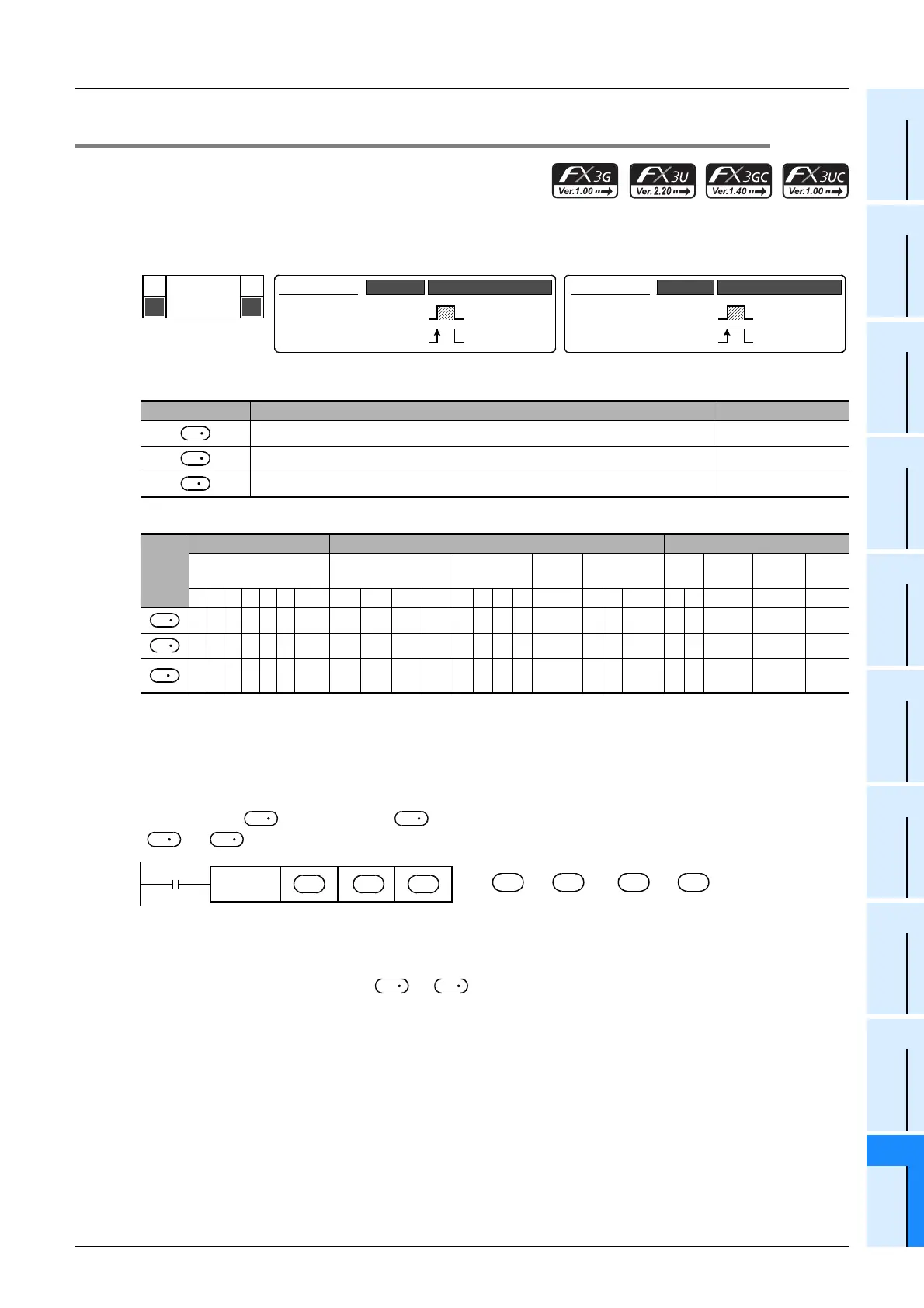 Page #271 background image