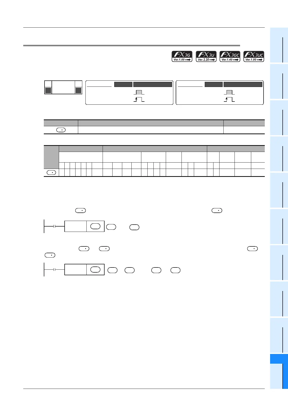 Page #277 background image