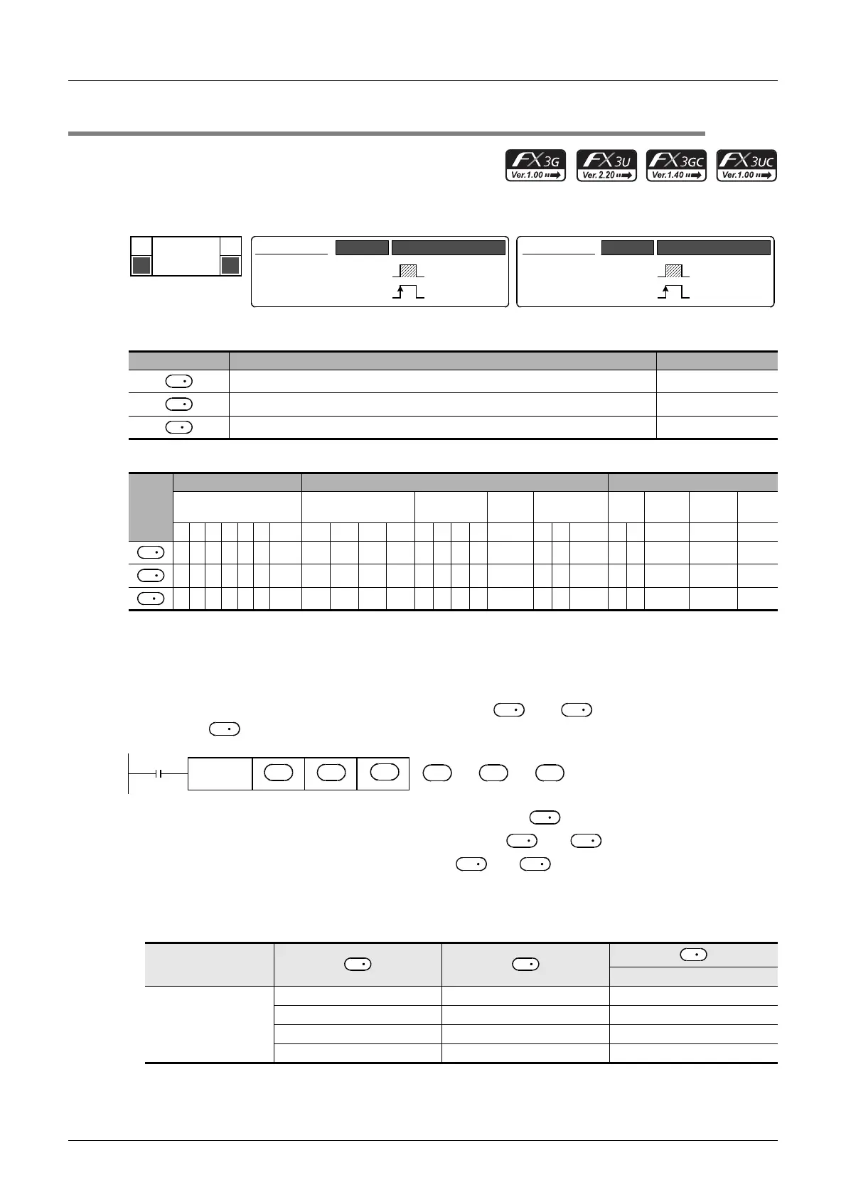 Page #282 background image